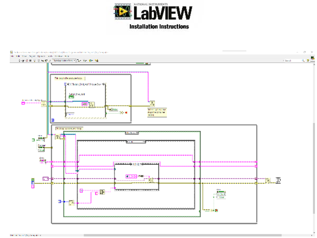 labview